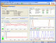 Device Dashboard