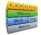 PCC produktas